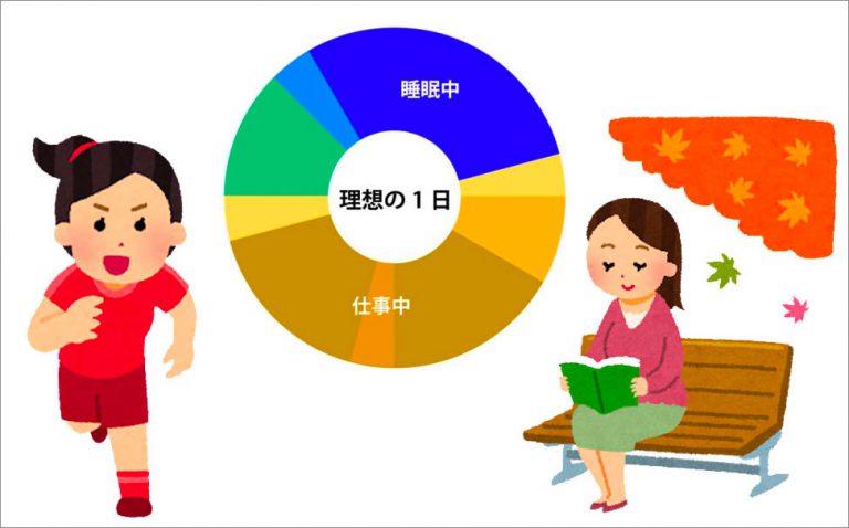 うつと不眠（睡眠障害）の関係【ココロとカラダのストレスから解放】 kotaroblog